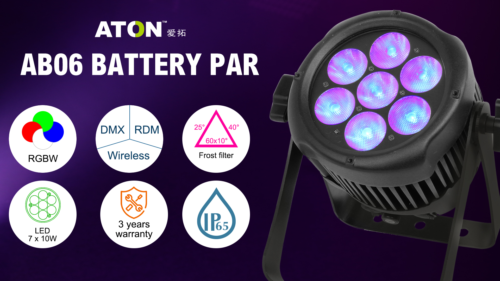 AB06 Battery Typhoon Kid 7